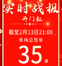 ź Ѽ | bwinӮŵۼǩ35